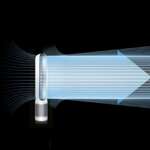 DYSON TP02 Pure Cool Link White